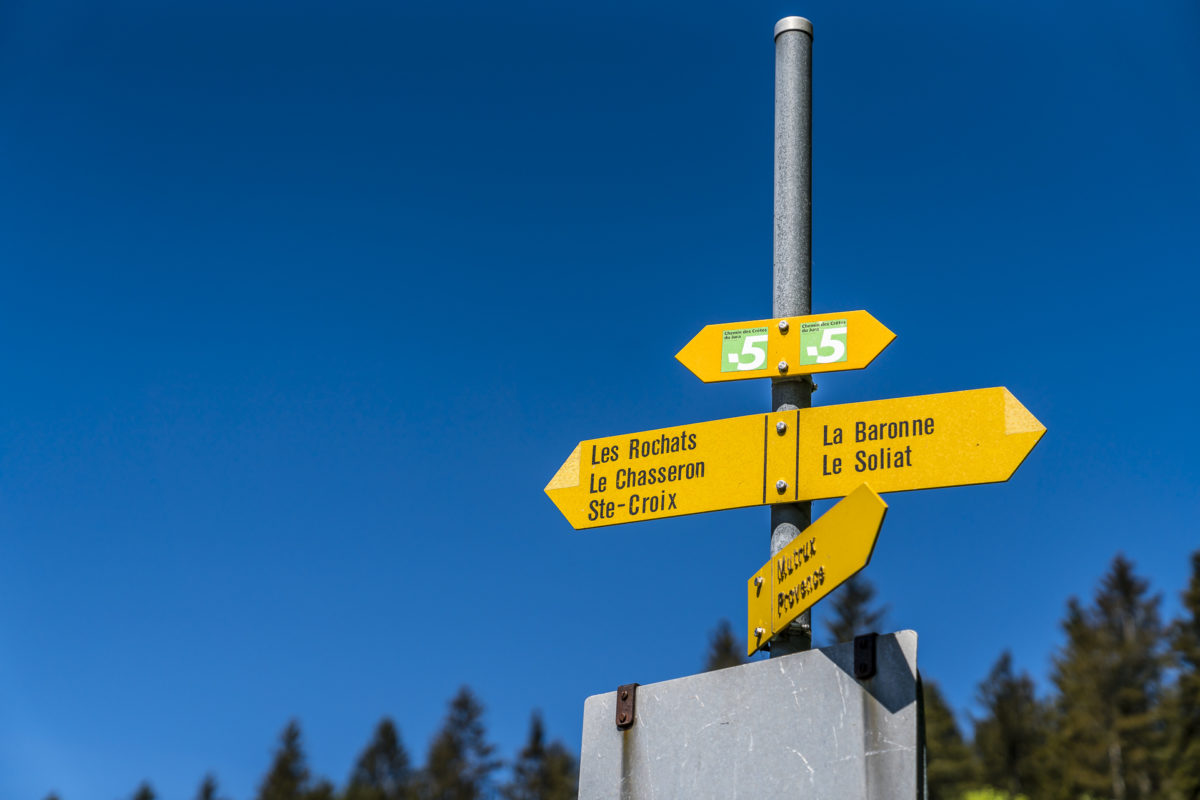 Jura-Höhenweg Beschilderung