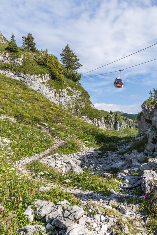 Kuklos Seilbahn