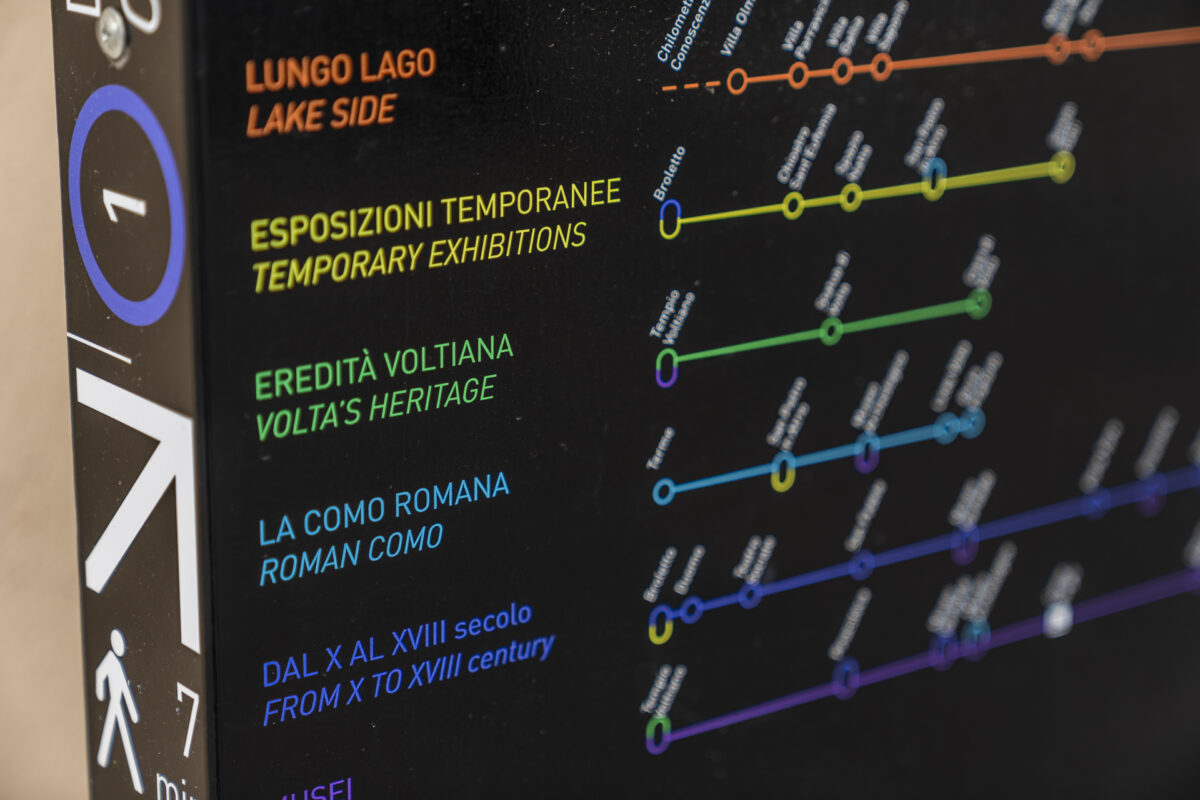 Fussweg Leitsystem Como